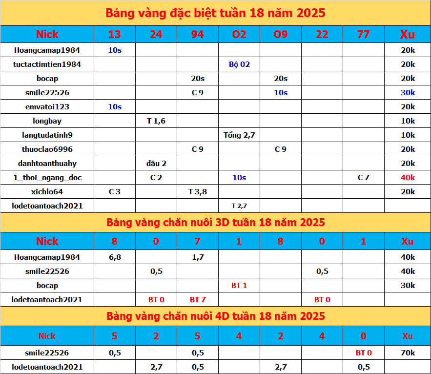 Ảnh chụp màn hình 2025-03-17 100547.png