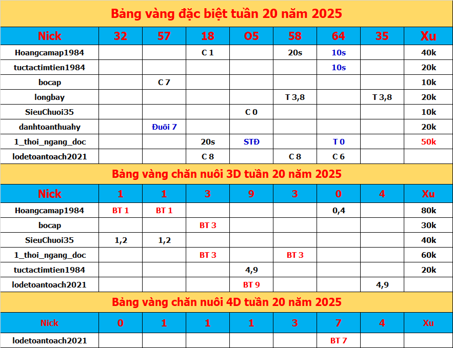 Ảnh chụp màn hình 2025-03-17 100547.png