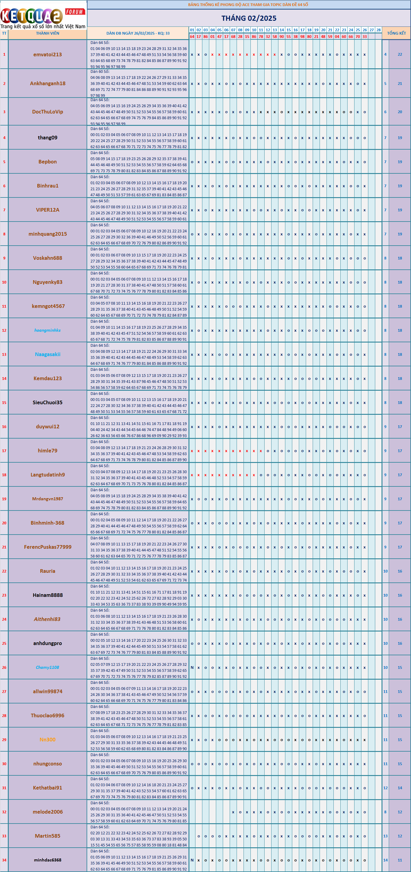 64s.png