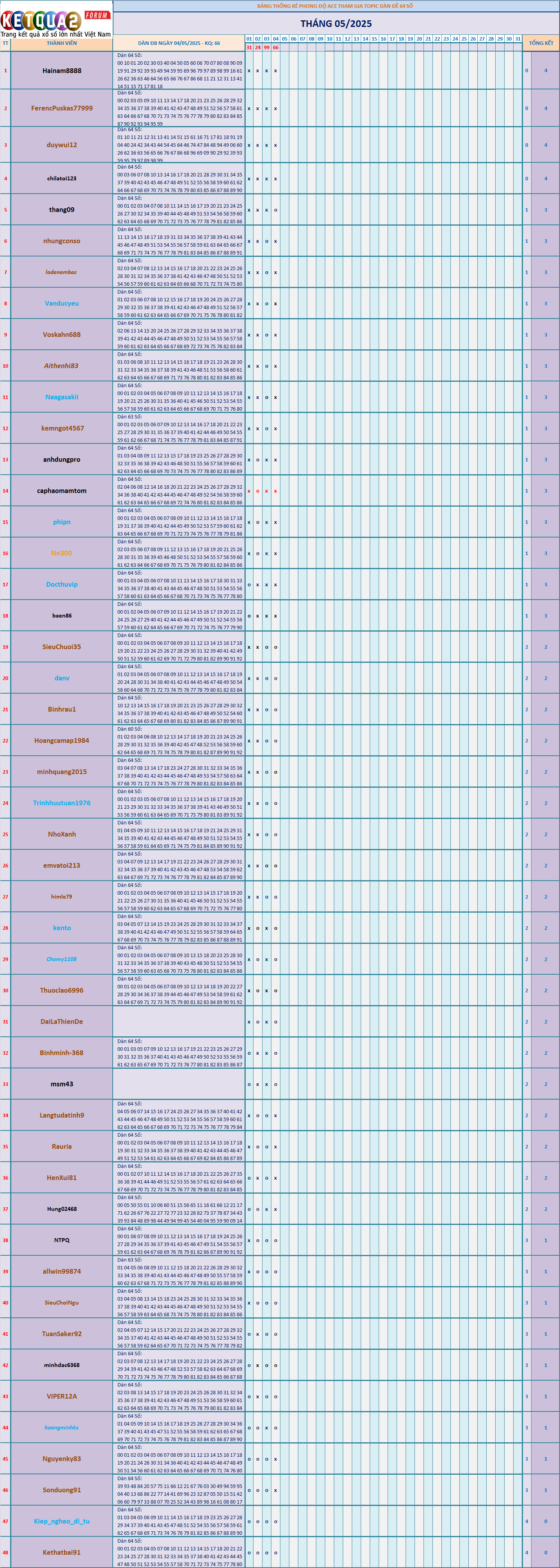 64s.png