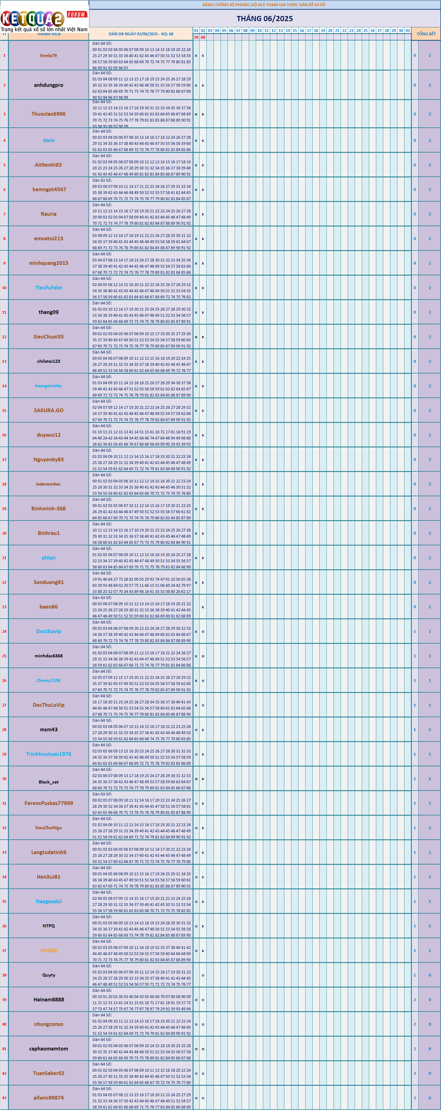 64s.png