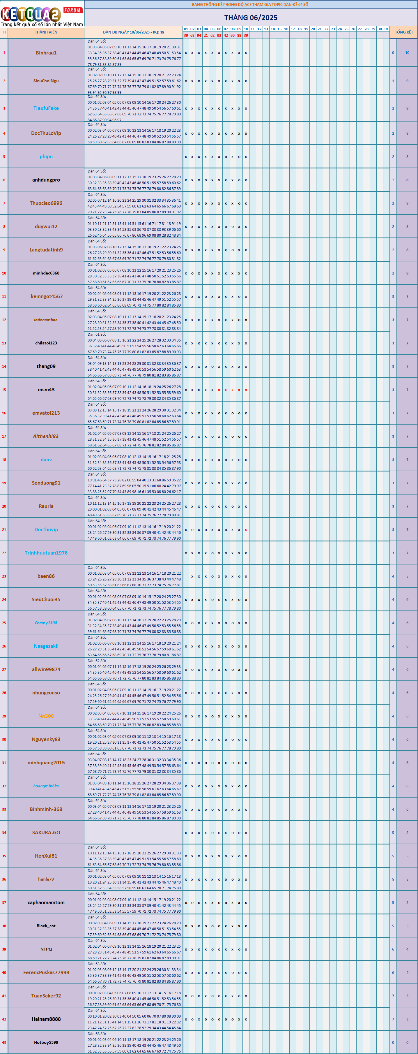 64s.png