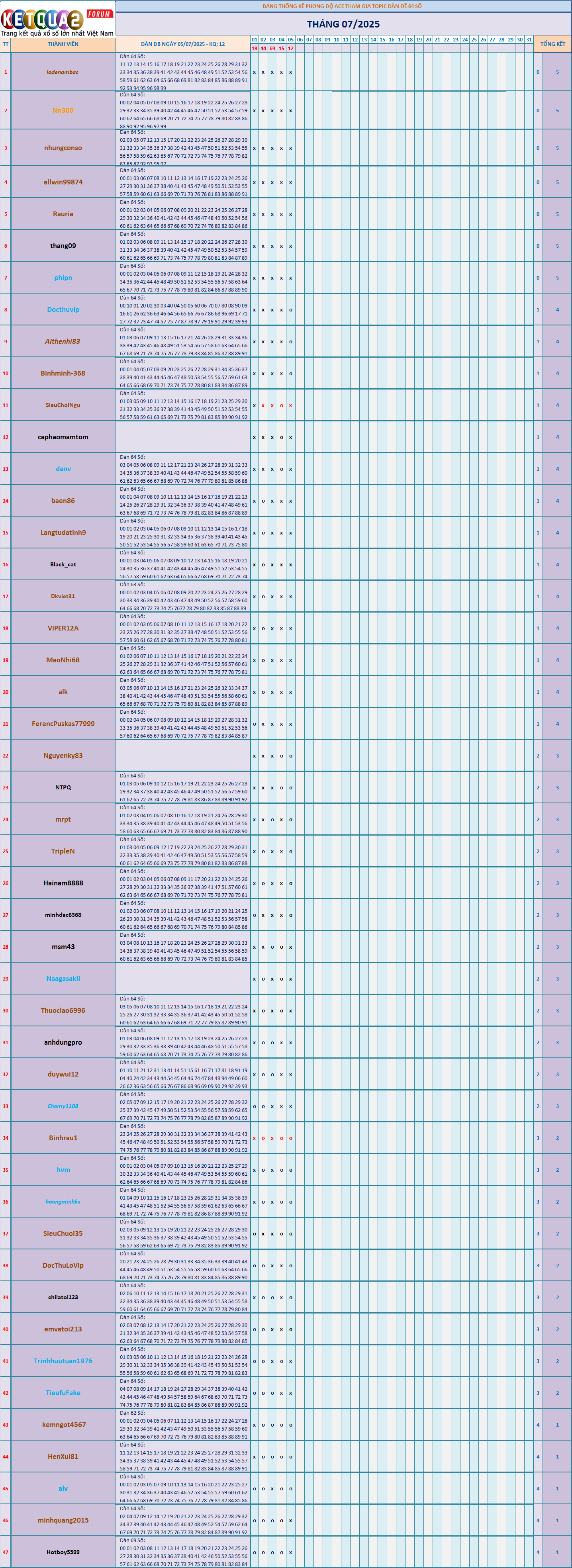 64s.png