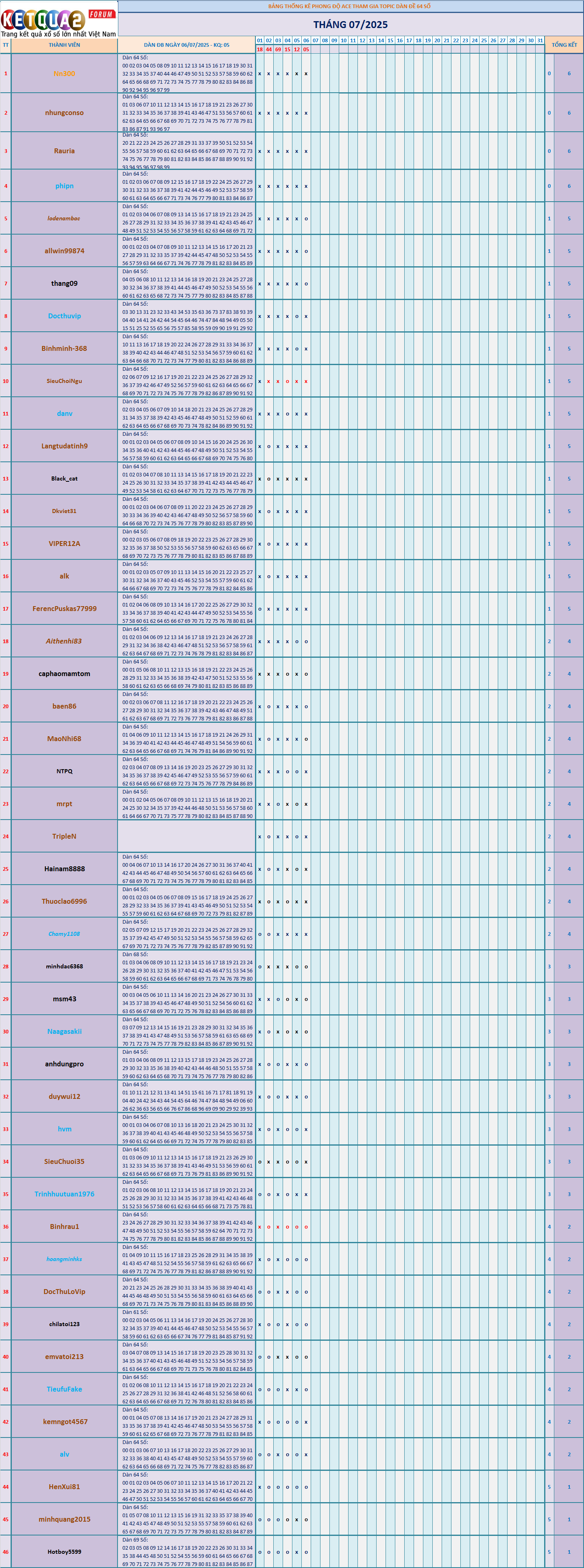 64s.png