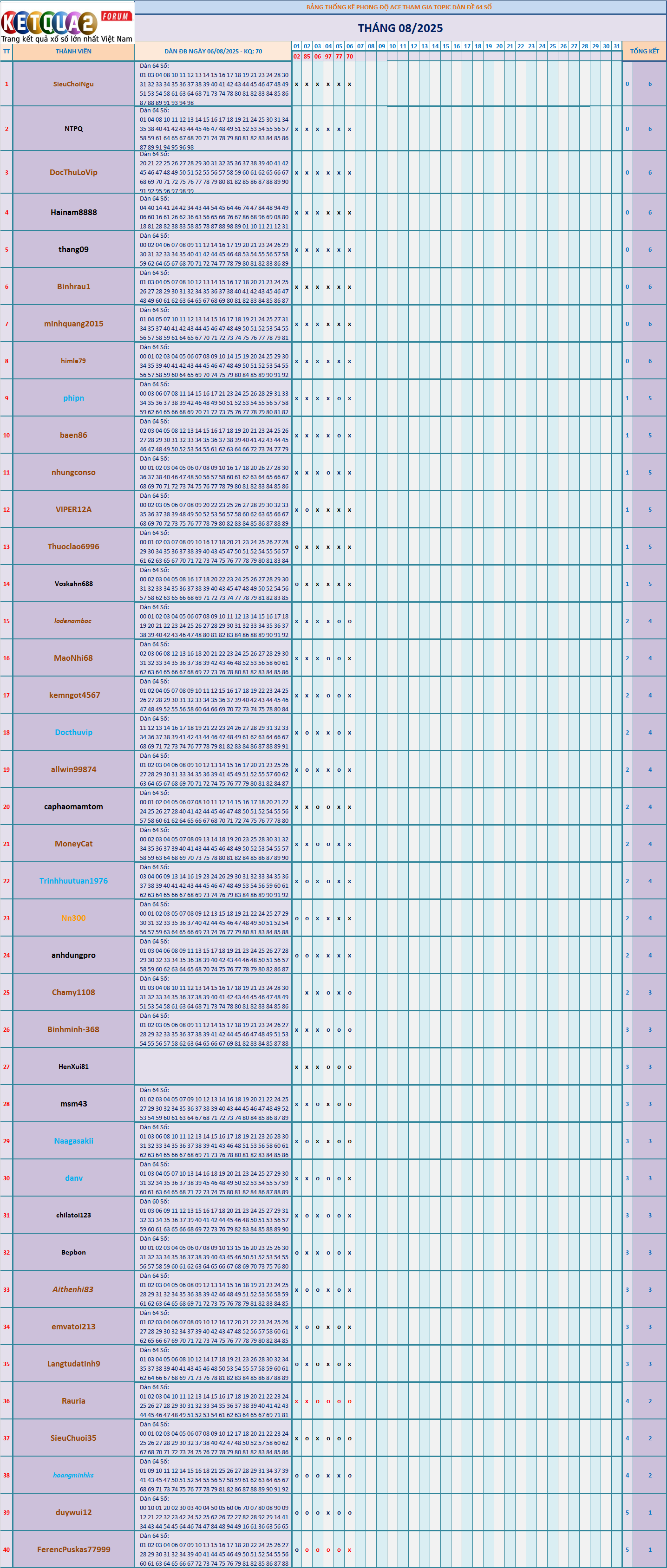 64s.png