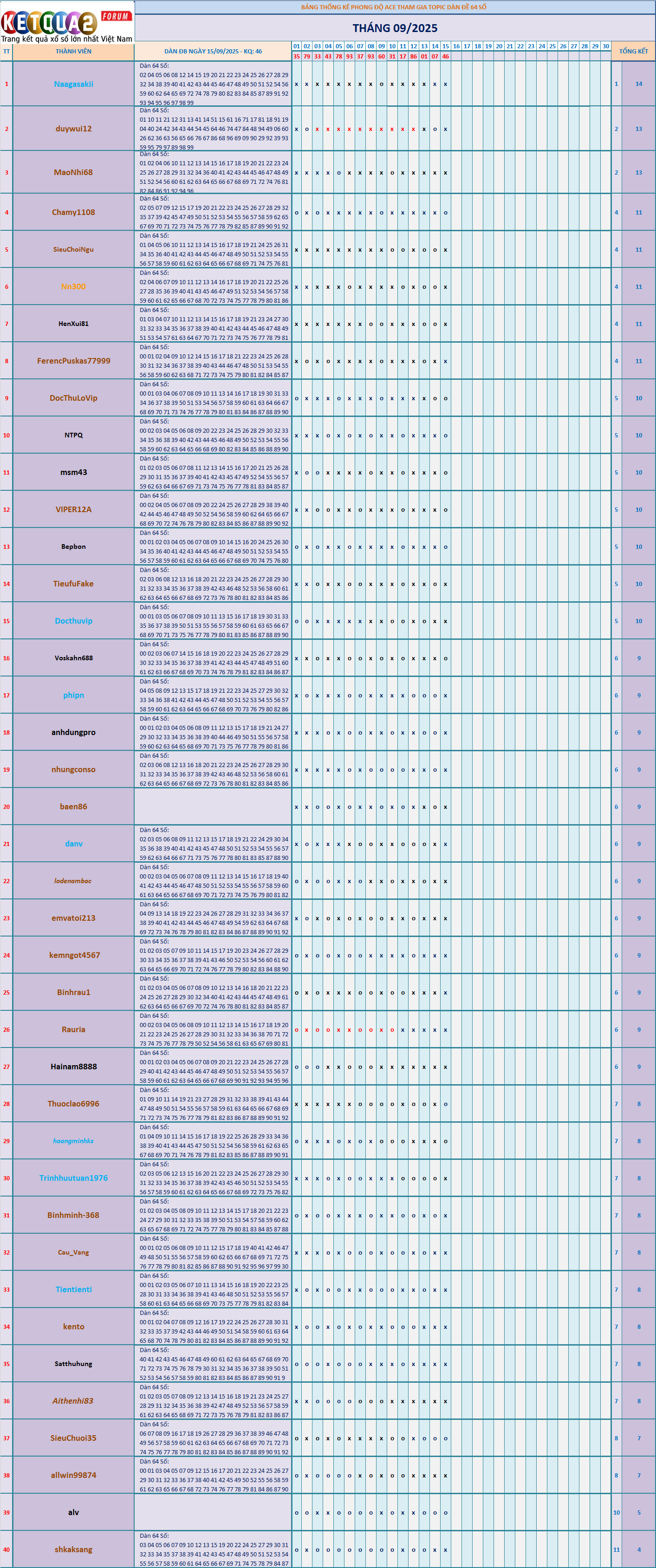 64s.png