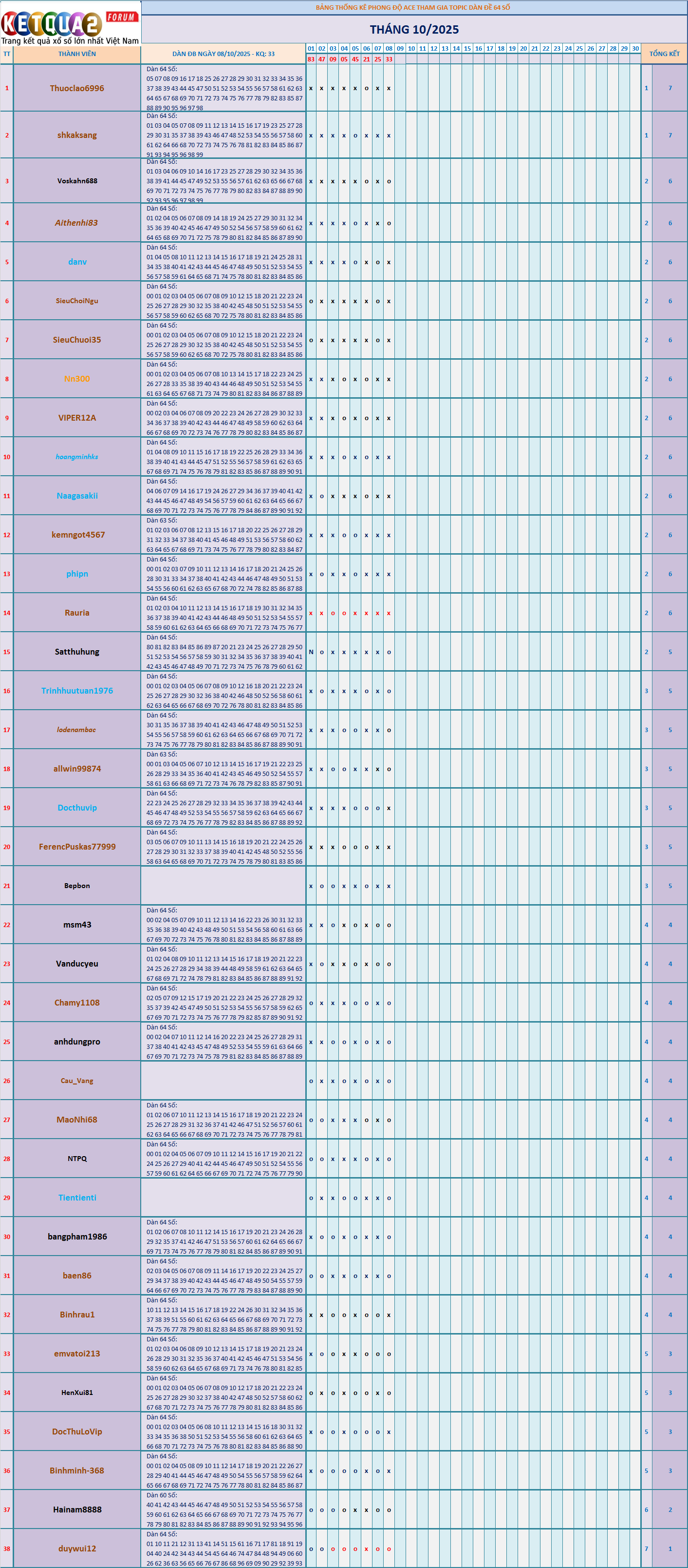64s.png