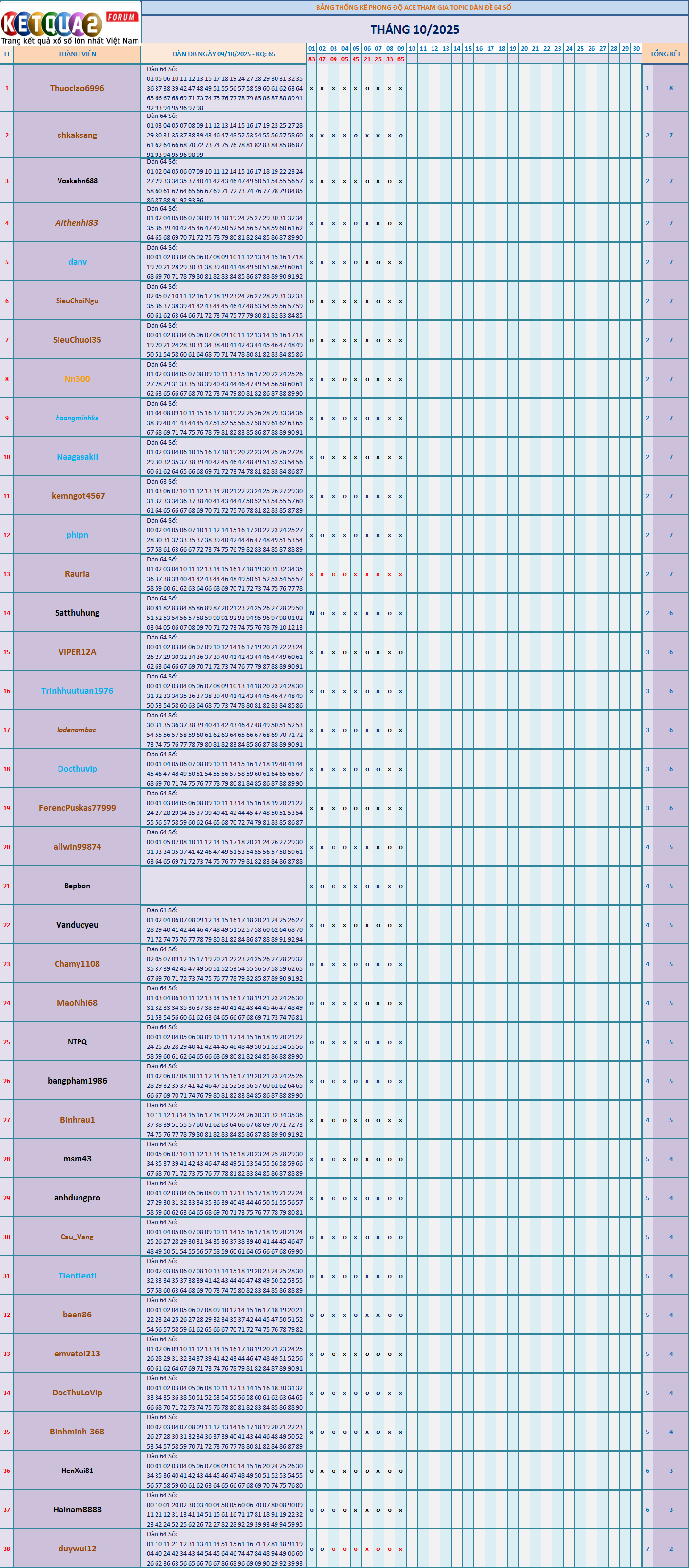 64s.png