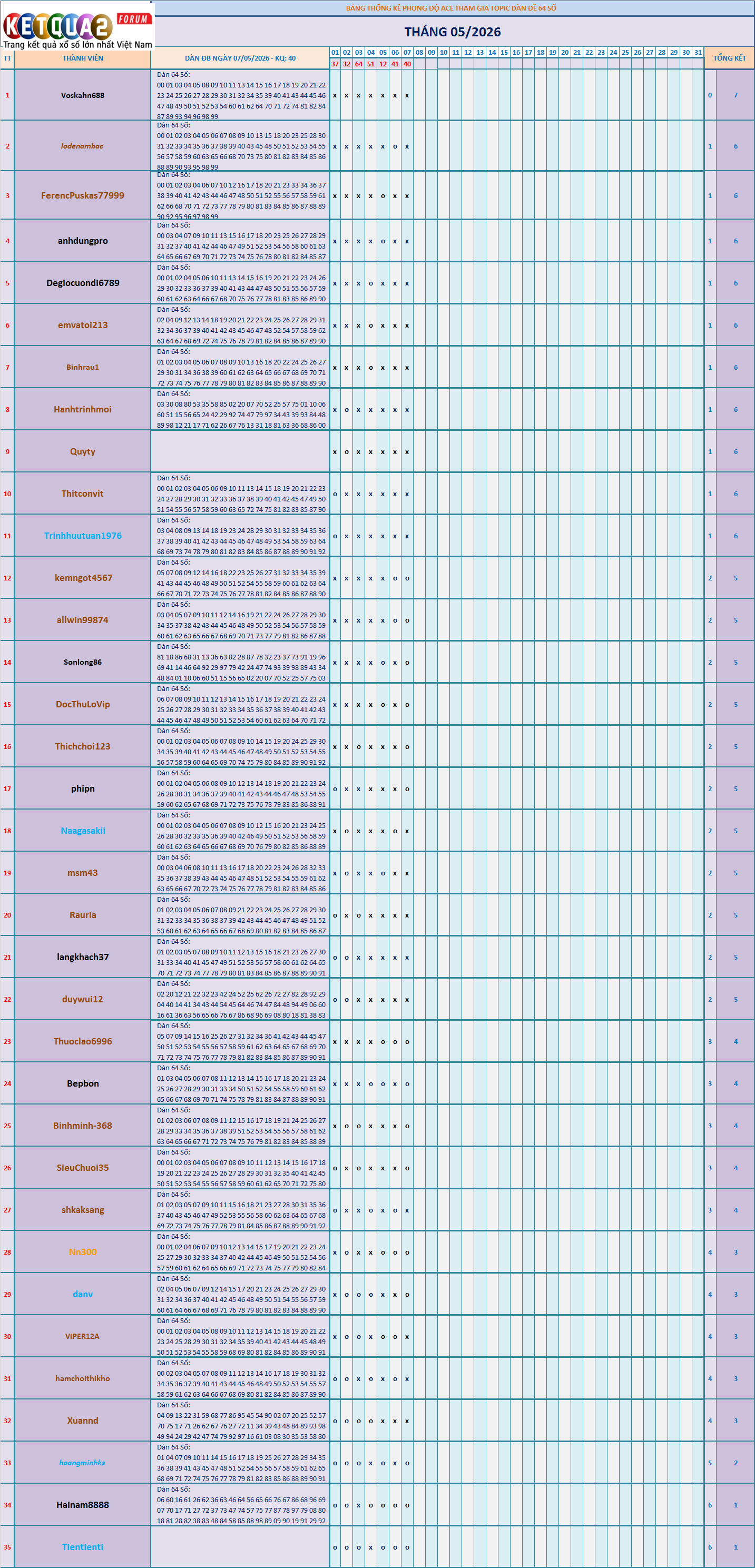 64s.png
