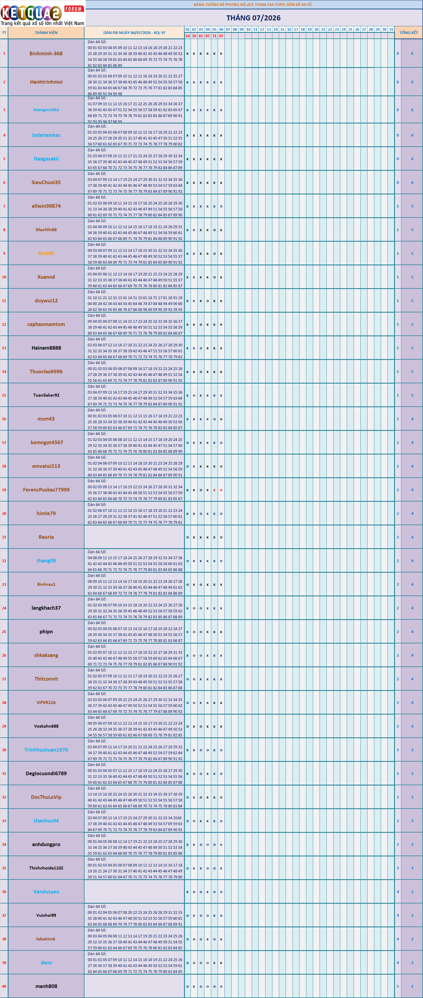 64s.png