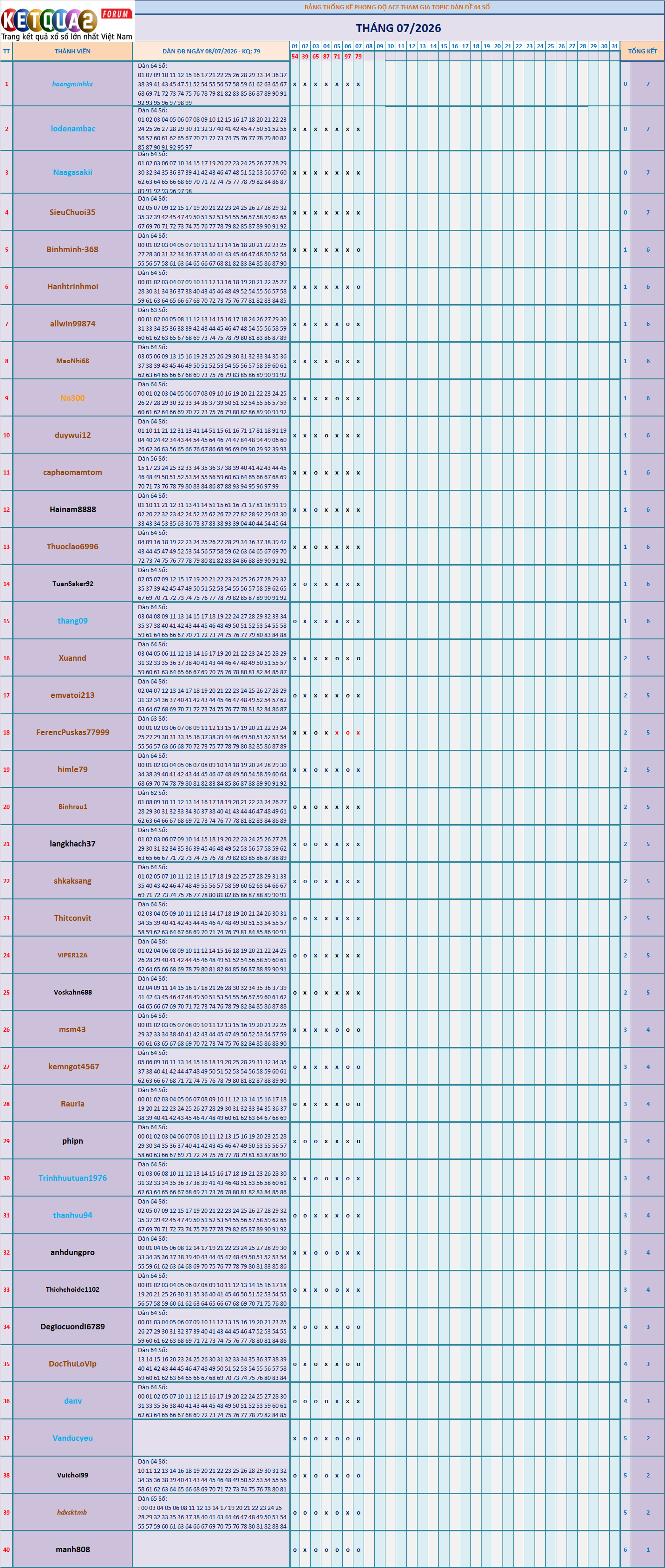 64s.png