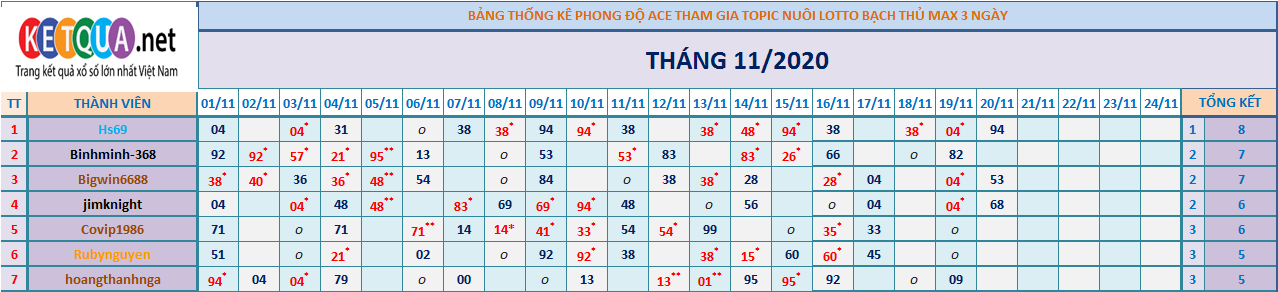 btl 3 ngay.png