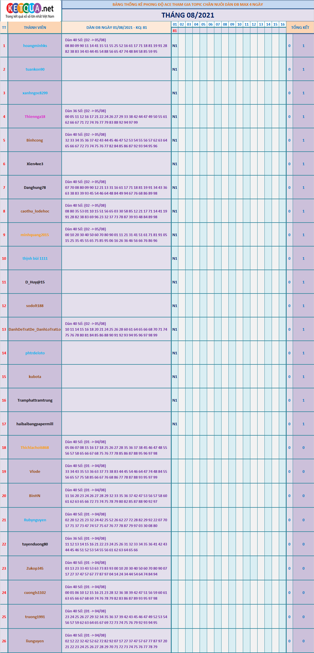 de khung 4 tháng 6 .png