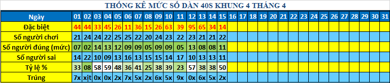 muc 40s.png