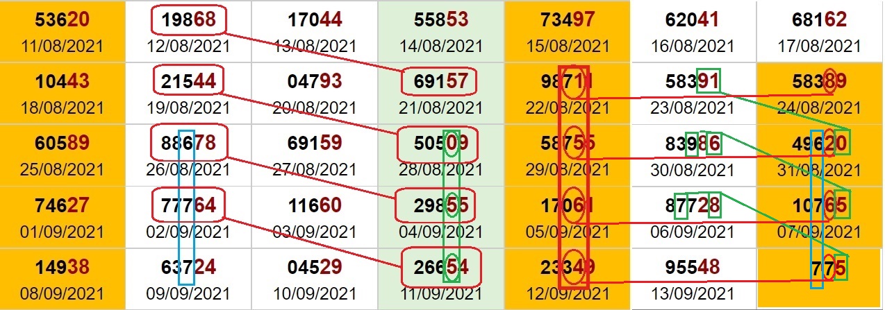 Ngày 14.9_Chạm 7_757.jpg