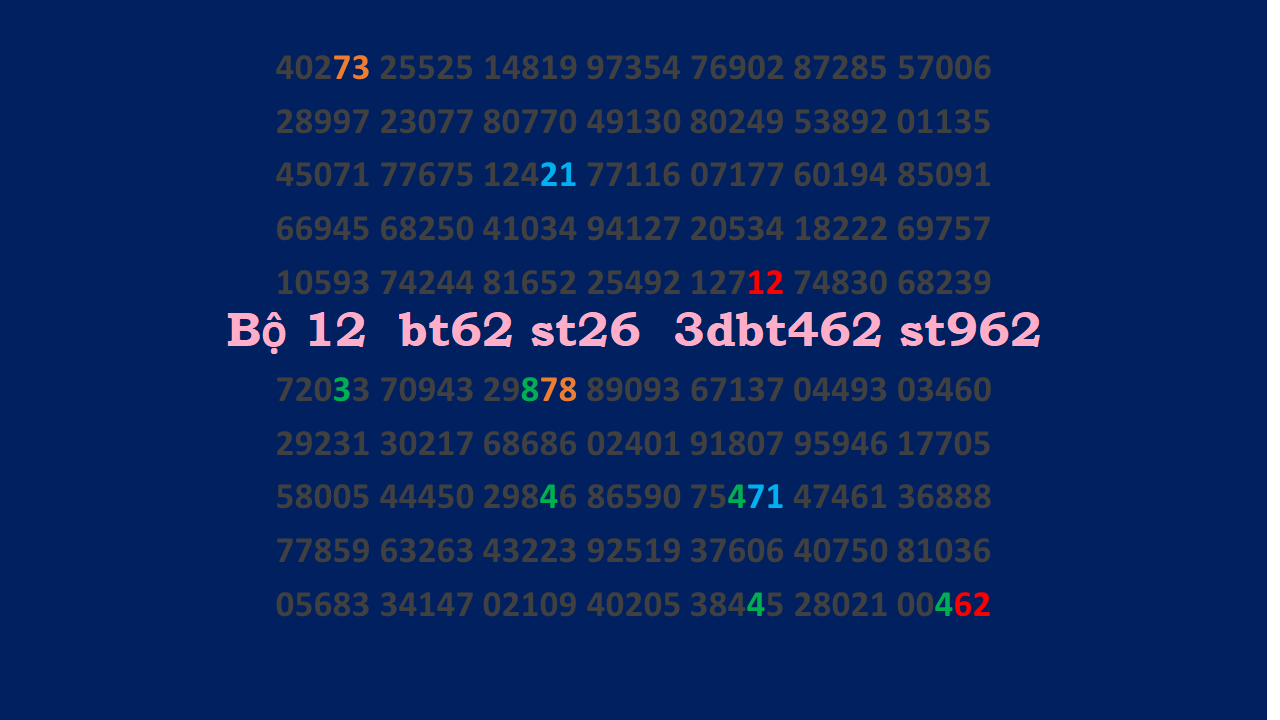 Presentation1   bbbb  BB  BO.png