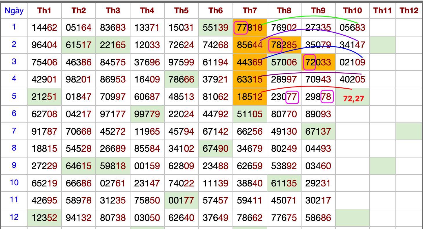 Screenshot 2025-10-05 at 10.10.22.png