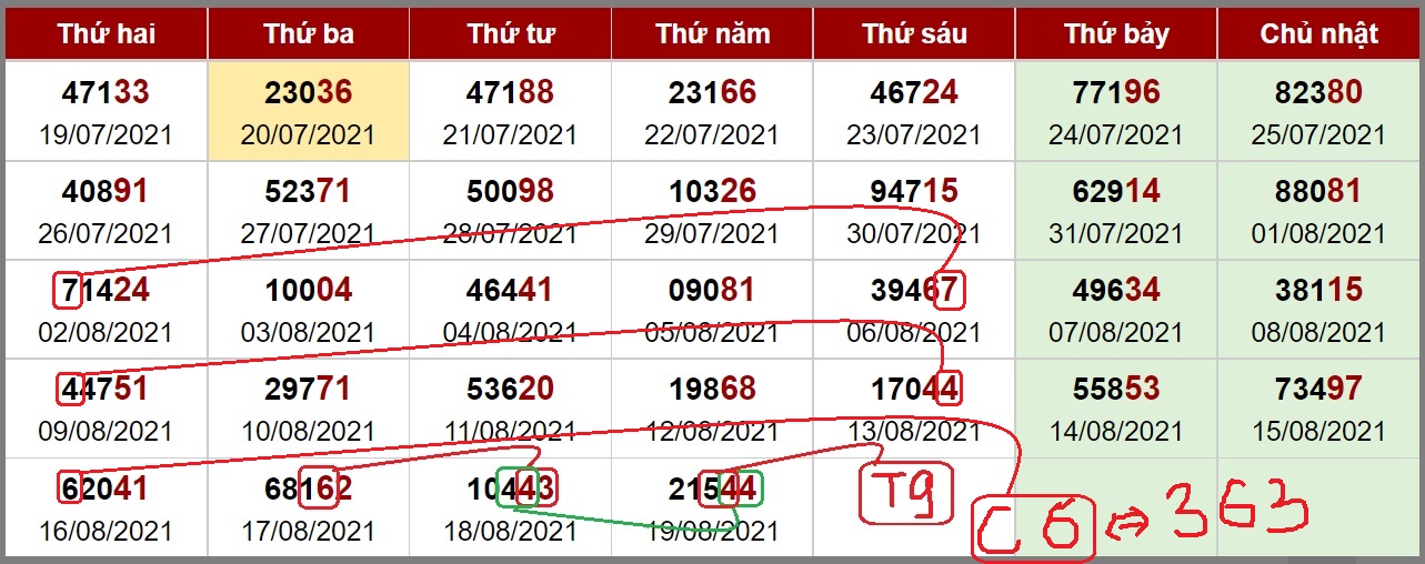 Tổng 9_Chạm 6.jpg