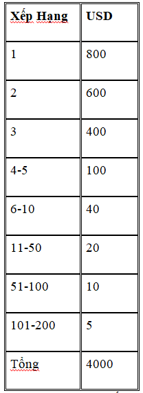 upload_2020-9-27_11-41-3.png