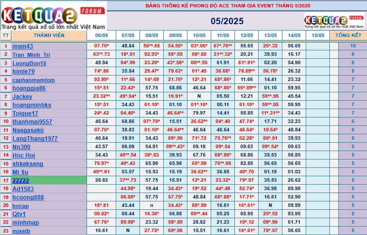 upload_2025-5-14_17-3-8.png