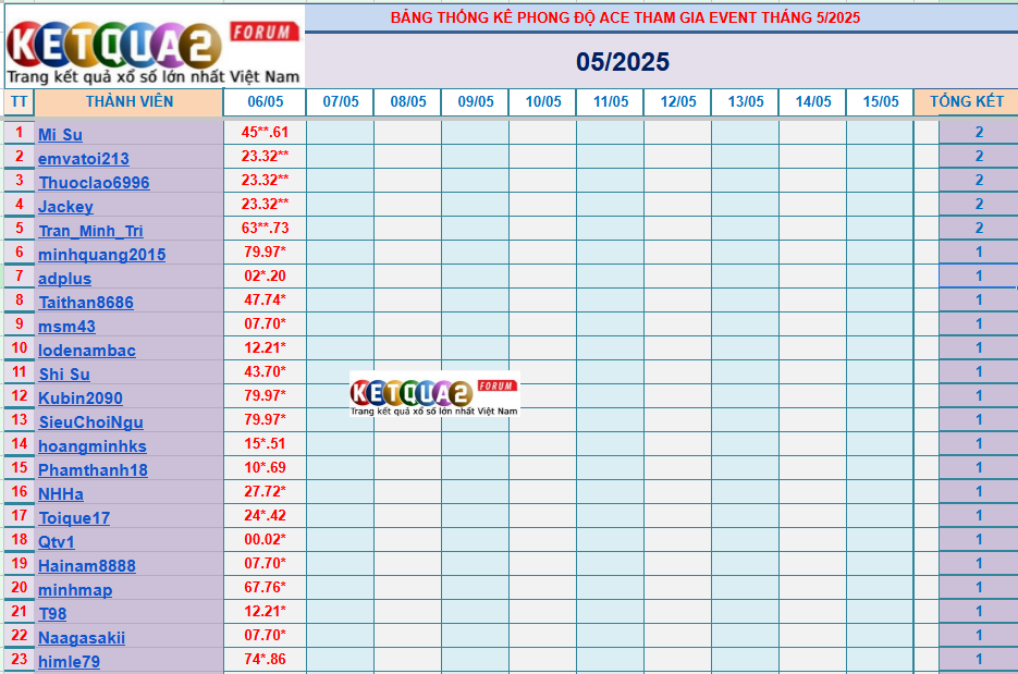 upload_2025-5-6_18-51-1.png
