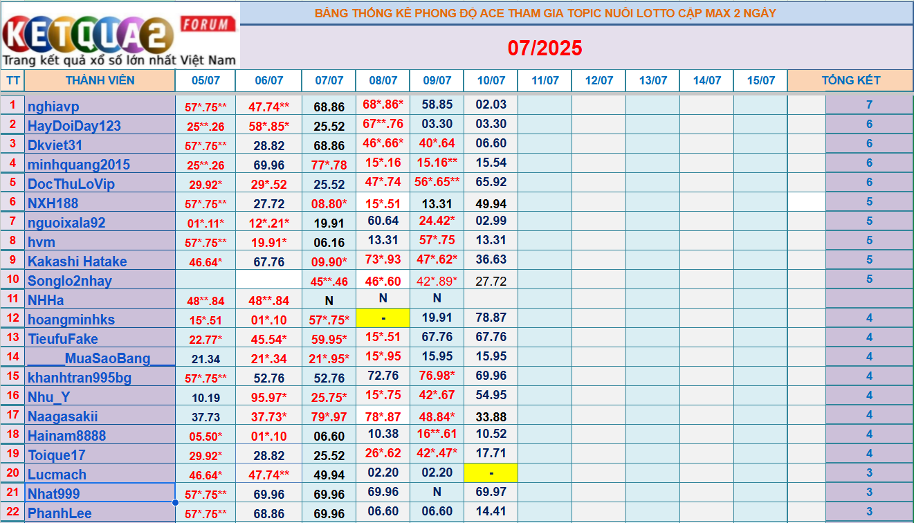 upload_2025-7-10_17-30-23.png