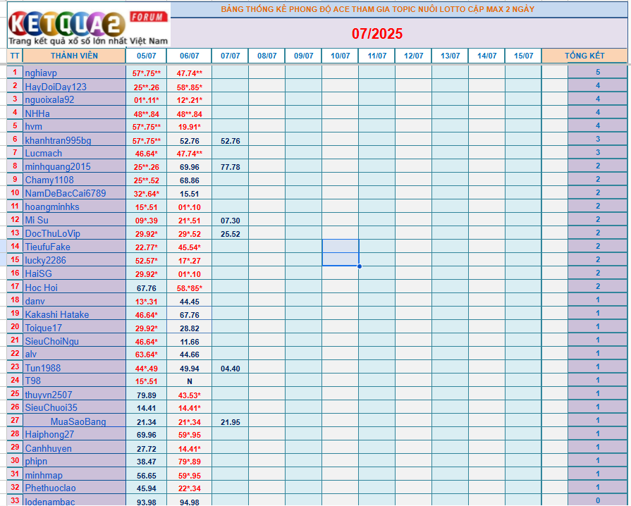 upload_2025-7-6_19-19-59.png
