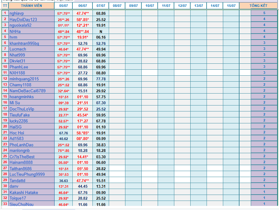 upload_2025-7-7_18-3-57.png
