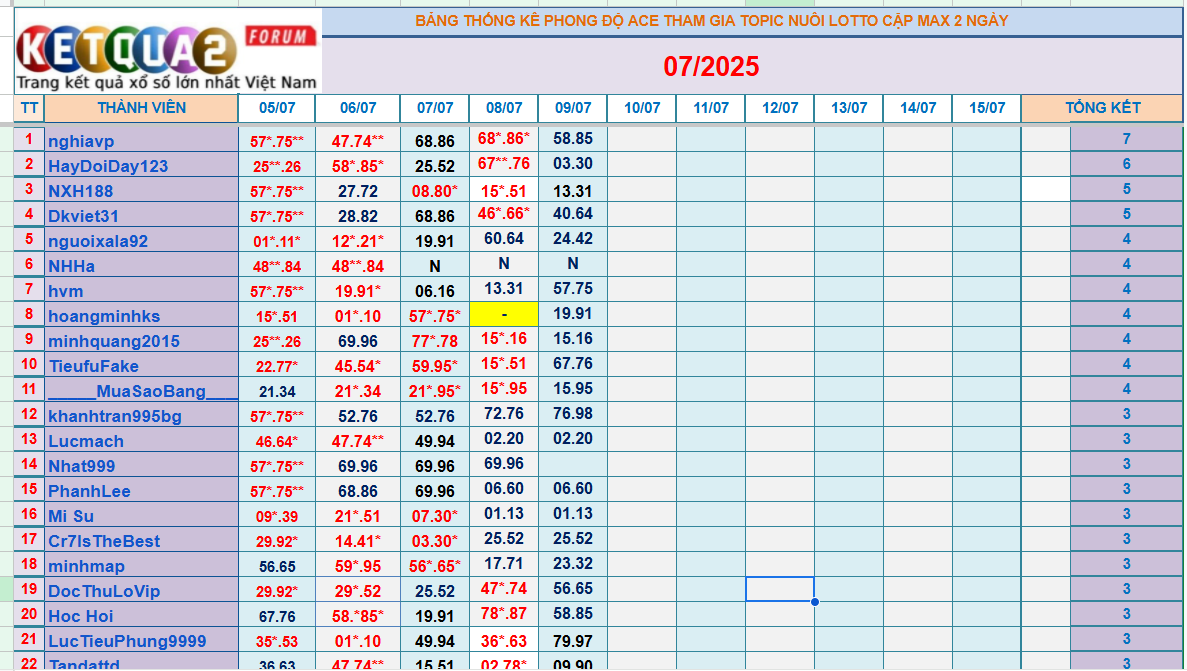 upload_2025-7-9_17-31-7.png