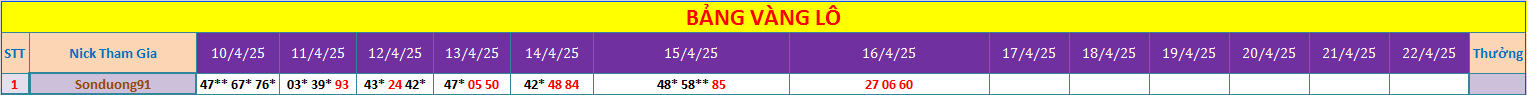 Vip.png