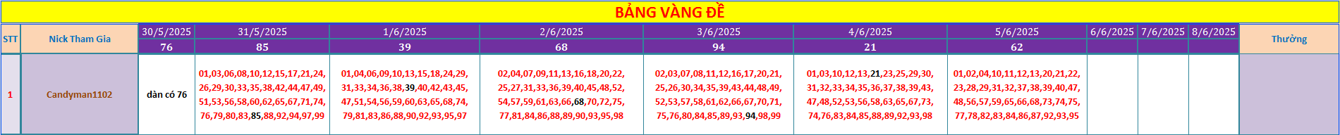Vip.png