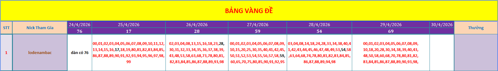 Vip.png