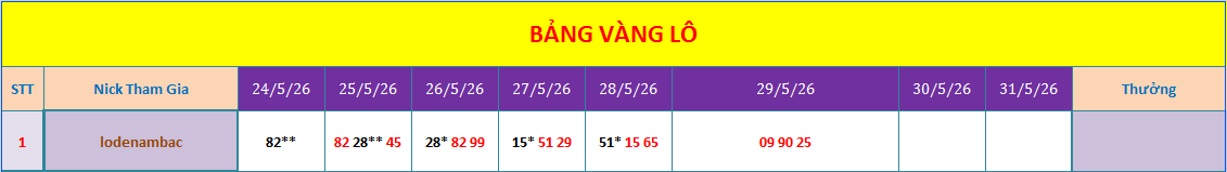 Vip.png