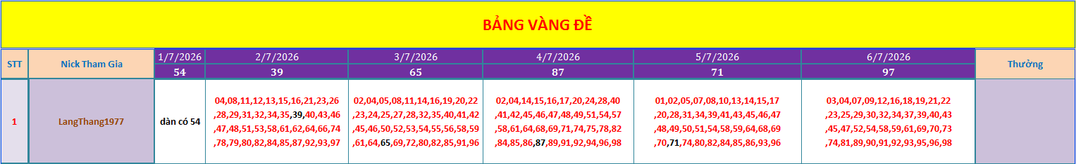 Vip.png